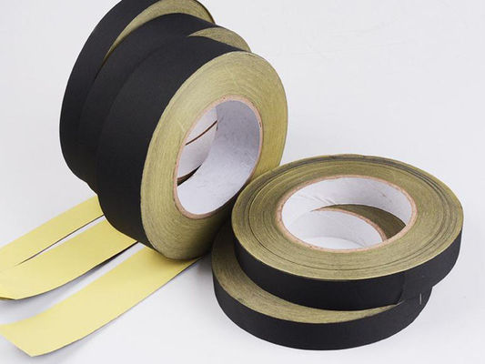 Black and White Acetate Cloth Tape